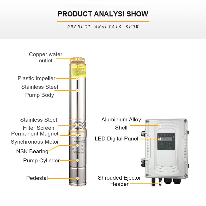 Pump for Farm Agricultural Irr - Agriculture Farming Technology ulasan dan harga