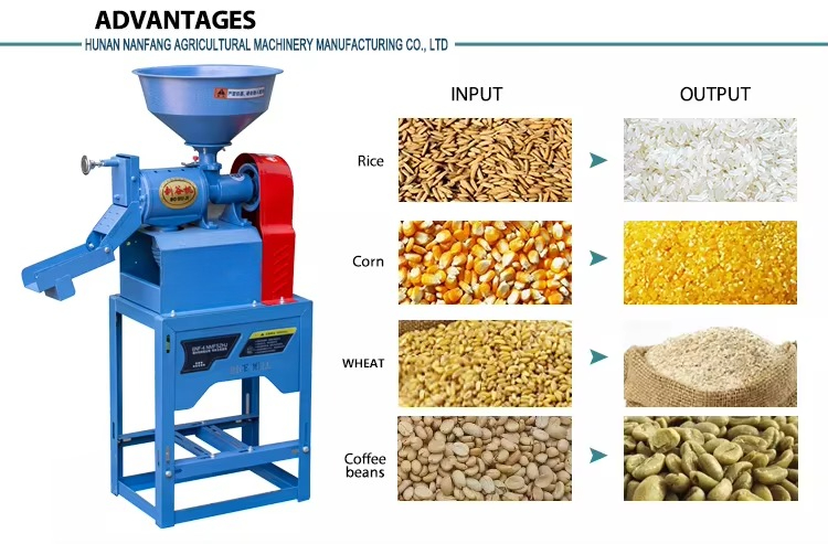 Rice Mill Machine Home Use Min - Rice Thresher Machine ulasan dan harga